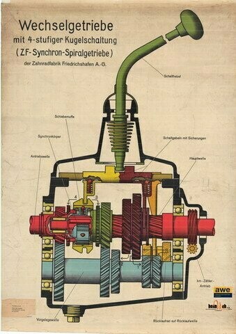 Technik-Lehrtafel-Wechselgetriebe-4-Stufig Technik-Lehrtafel-Wechselgetriebe-4-Stufig