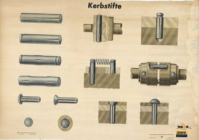 Technik-Lehrtafel-Kerbstifte Technik-Lehrtafel-Kerbstifte