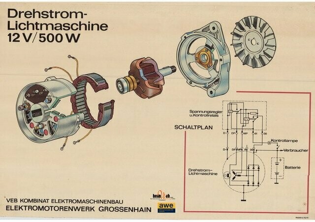 Technik-Lehrtafel-Drehstromlichtmaschine 12V-500W Technik-Lehrtafel-Drehstromlichtmaschine 12V-500W