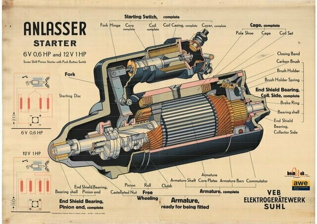 Technik-Lehrtafel-Anlasser-englisch-1956 Technik-Lehrtafel-Anlasser-englisch-1956