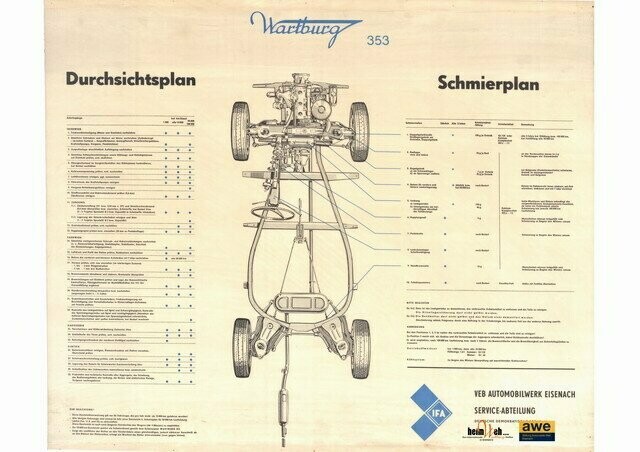 353-Lehrtafel-Schmierplan-Durchsichtsplan 353-Lehrtafel-Schmierplan-Durchsichtsplan