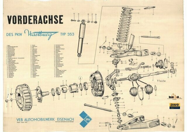 353-Lehrtafel-Vorderachse-1970 353-Lehrtafel-Vorderachse-1970