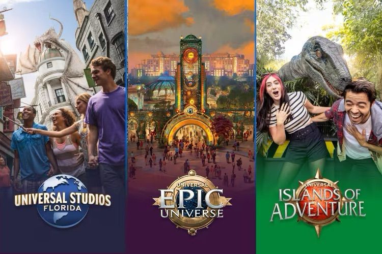4 Day Park to Park: 3 Park Hopper Combo 4 Days EPIC, Universal AND Islands of Adventure