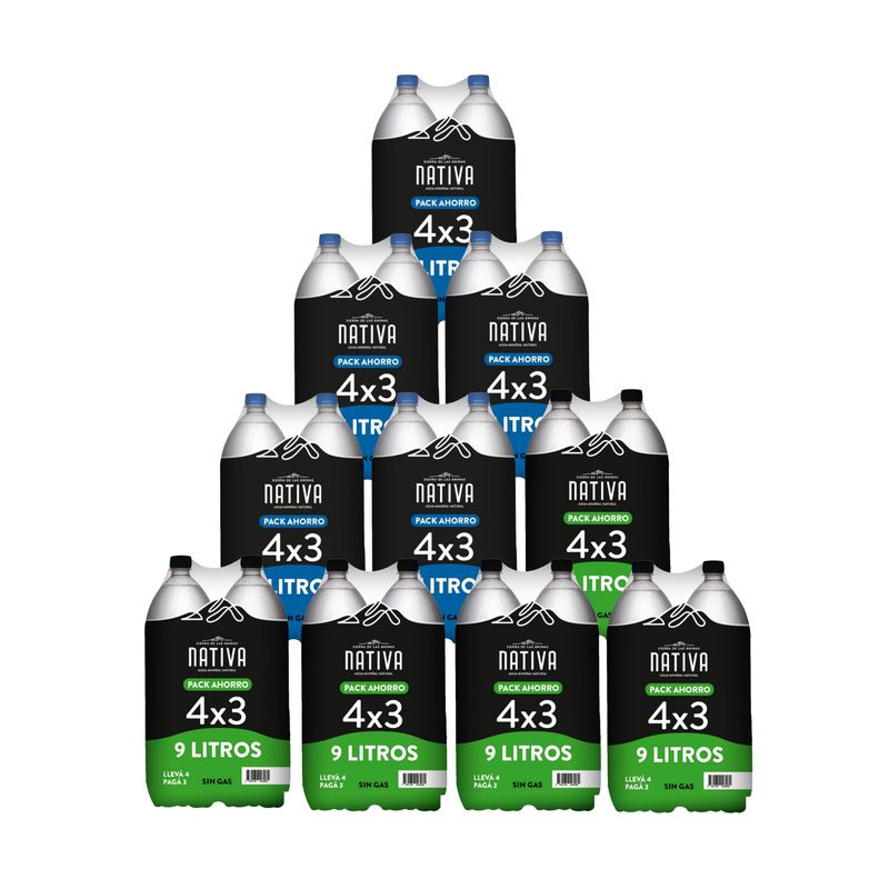 5 Agua Mineral Nativa Con Gas 2,25L Pack x 4 + 5 Agua Mineral Nativa Sin Gas 2,25L Pack x 4