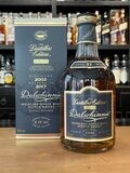 Dalwhinnie 15 Jahre D.SY.313 Distillers Edition 2002/2017