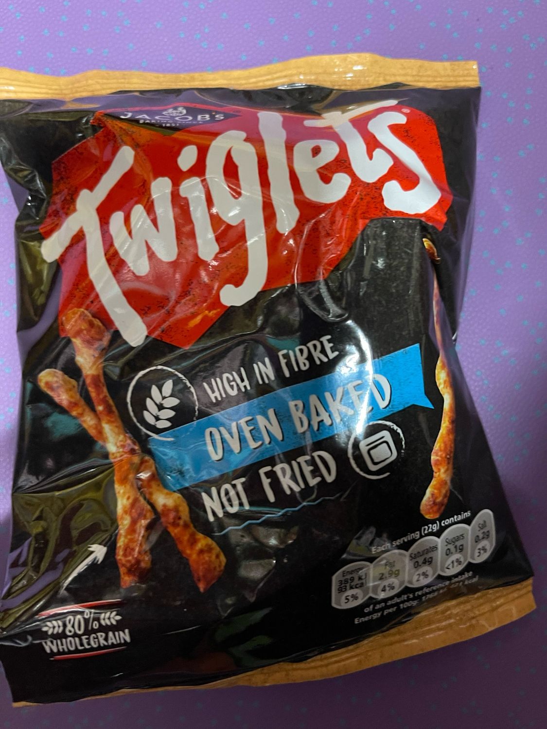 TWEGLETS