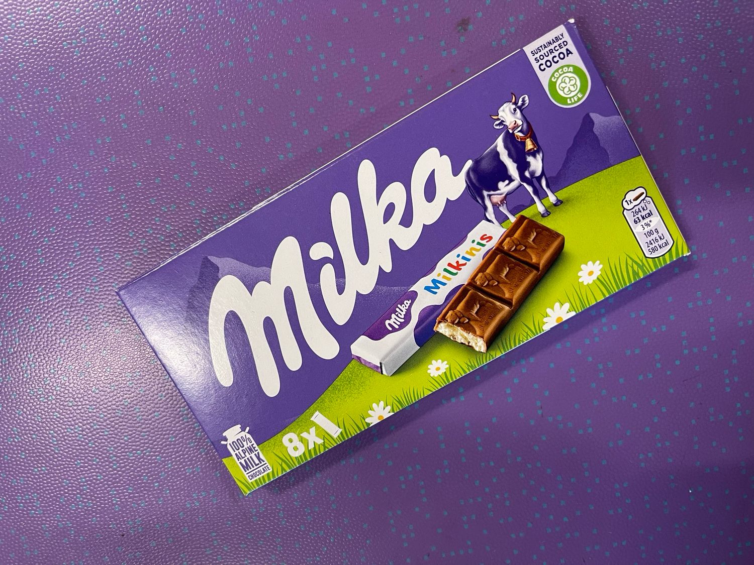 MILKA MILKINIS