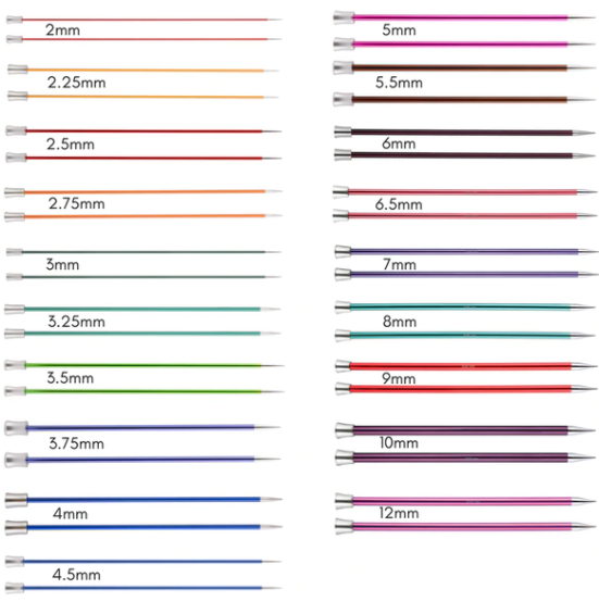 Aguja punto recta KnitPro Zing 40 cm