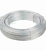 GI WIRE