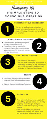 5 Simple Steps To Conscious Creation