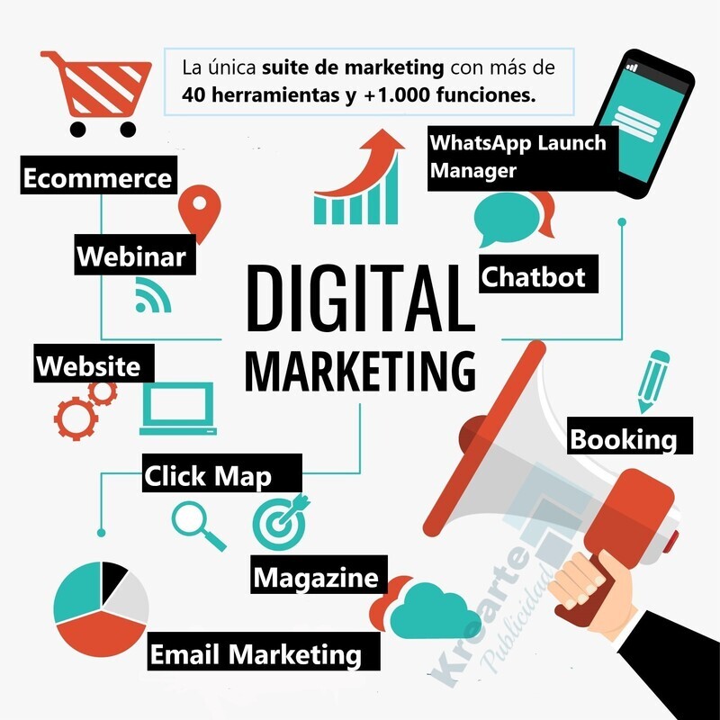 Servicio de soporte al cliente y mantenimiento mensual en plataformas de MARKETING y AUTOMATIZACIÓN para tu NEGOCIO