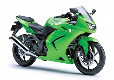 NINJA 250R 2008-2012