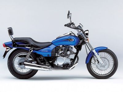 eliminator 125 2006