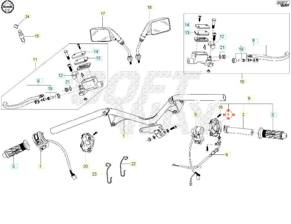 GUSCIO COMANDO GAS BENELLI
