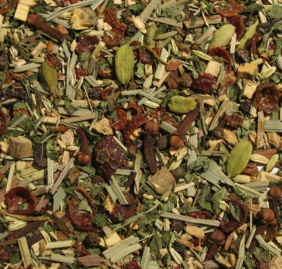 Ayurveda Harmony