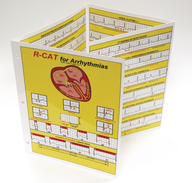 R-CAT for Arrhythmias