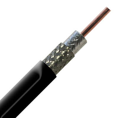 USA-8X™ 50 Ohm Low Loss Coax