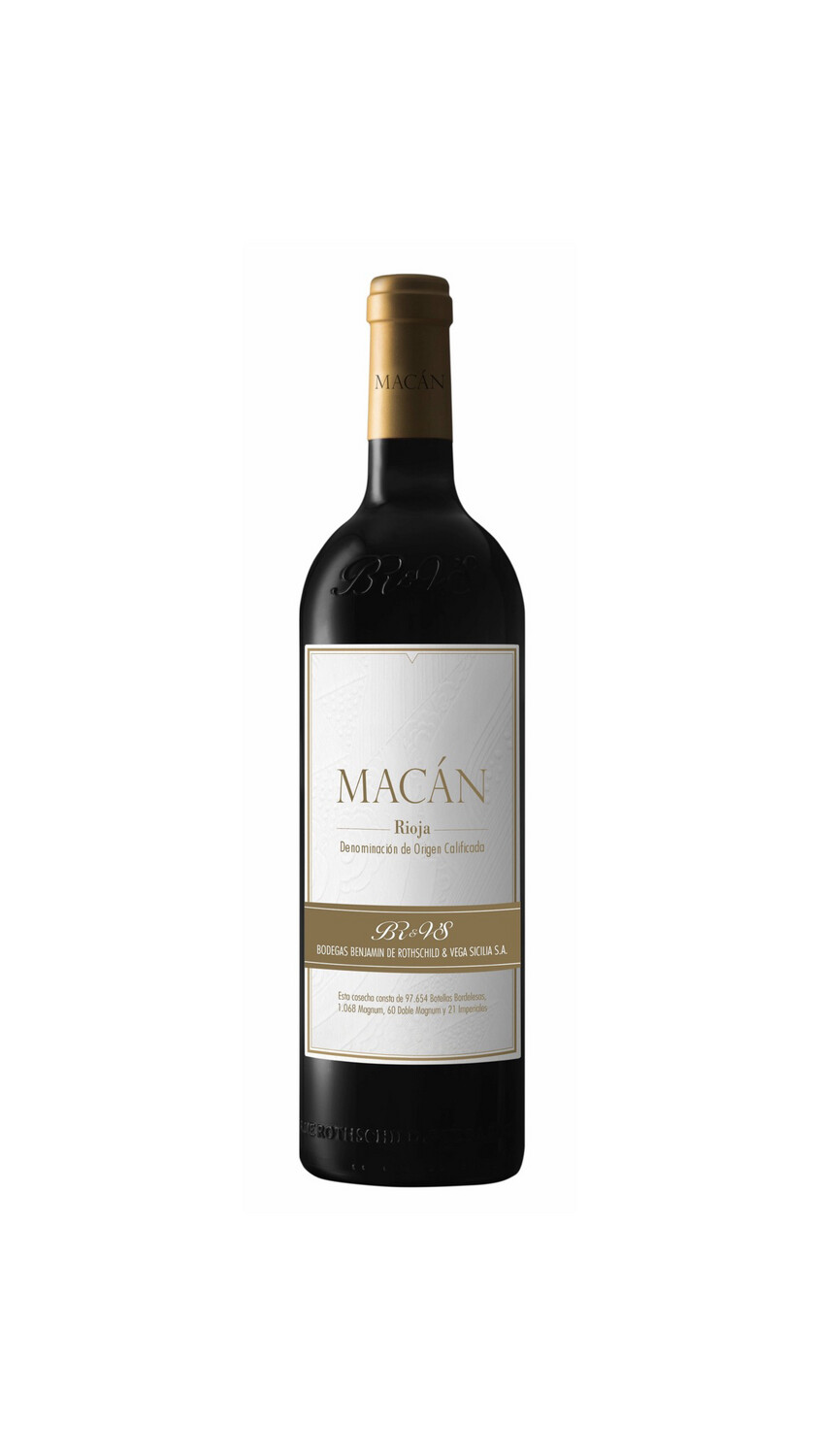 Macan 2020
