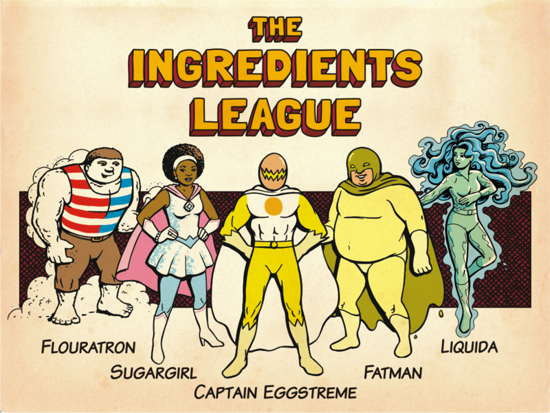 The Ingredients League