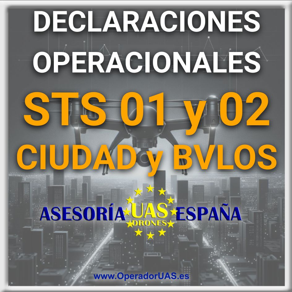 ACÓJETE A LOS ESCENARIOS 01 Y 02 DRONES
