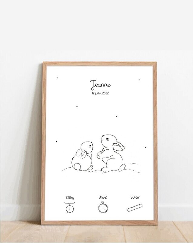 Affiche personnalisable - Lapins