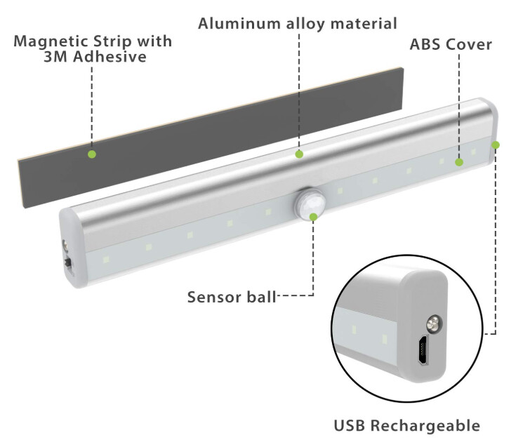 Rechargeable LED Strip Light