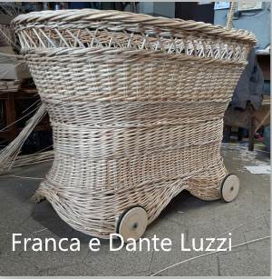 Bianchi