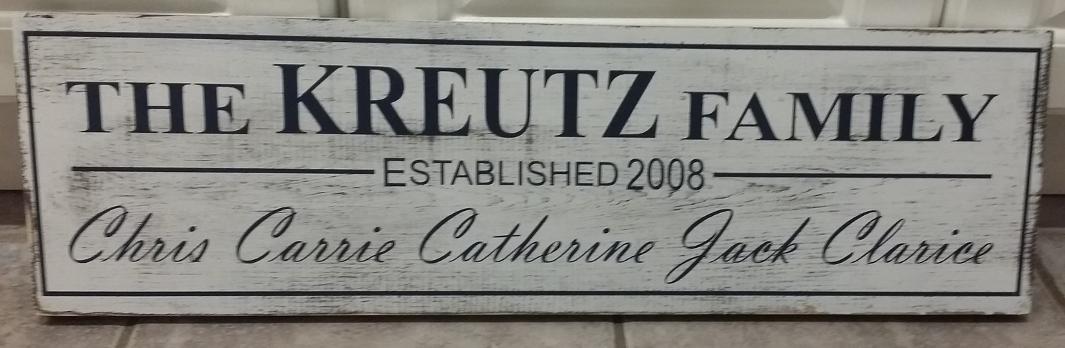 Family Names