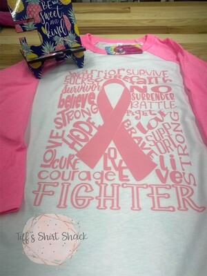 Awareness/Causes