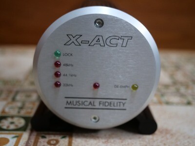 Musical Fidelity X-ACT DAC