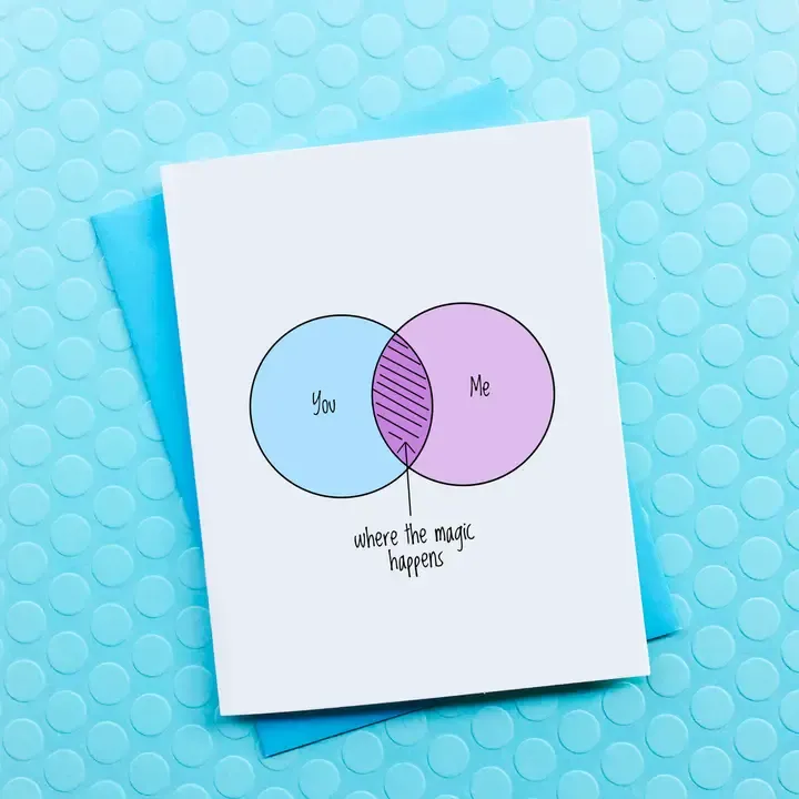 Where the Magic Happens Valentines Day Card Anniversary Card