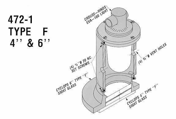 TYPE EVA-160-F SIGHT LIGHTS