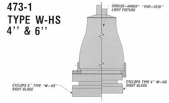 TYPE EVO-2376-W SIGHT LIGHTS