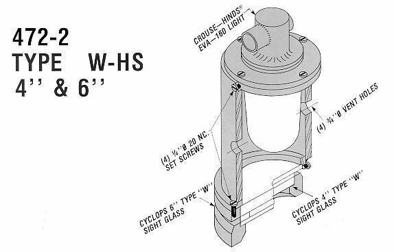 TYPE EVA-160-W SIGHT LIGHTS