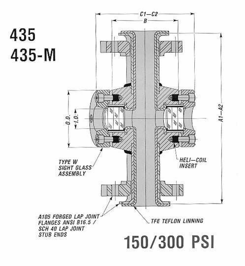Type F-SC/L Sight Flow Indicators