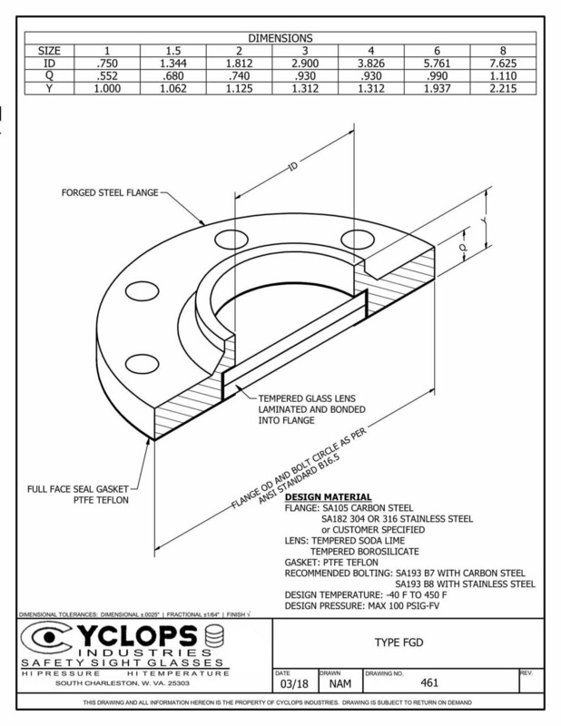 Type F-GD Flange Mounted Sight Glass