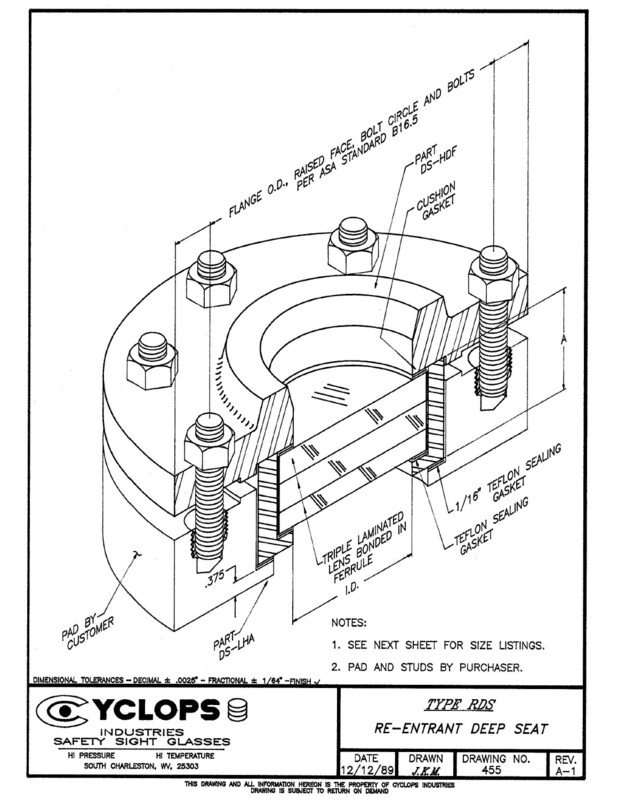 Type R-DS Flange Mounted Sight Glass