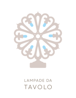 Lampade da tavolo