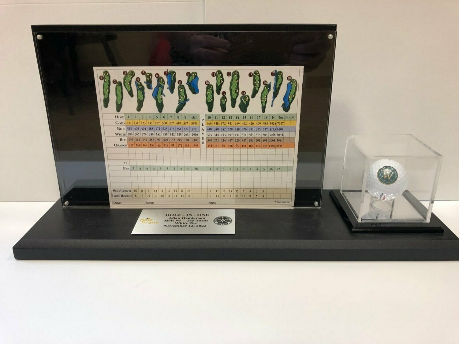 Score Card Display