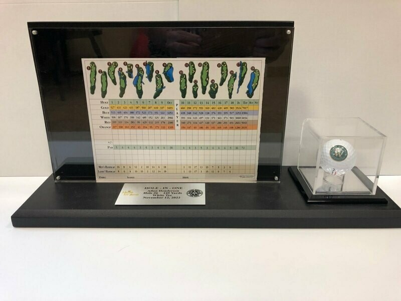 Score Card Display