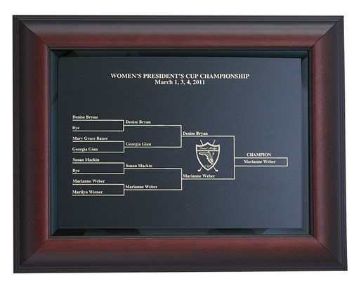 Framed Black Glass Match Play