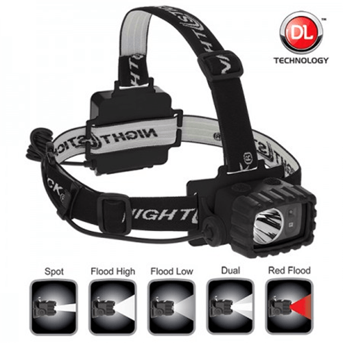 Dual-Light Multi-Function Headlamp