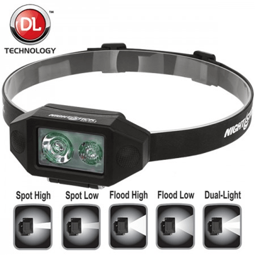 Low-Profile Multi-Function Dual-Light Headlamp