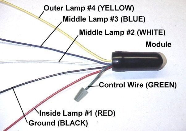 STS-4 Universal Sequential Turn Signals