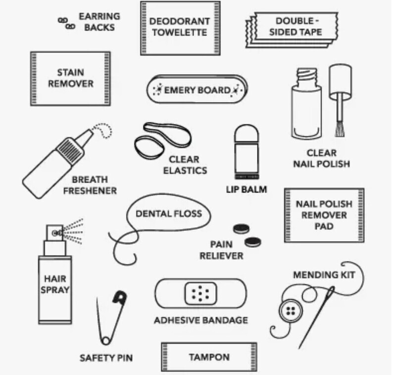 Minimergancy Kit