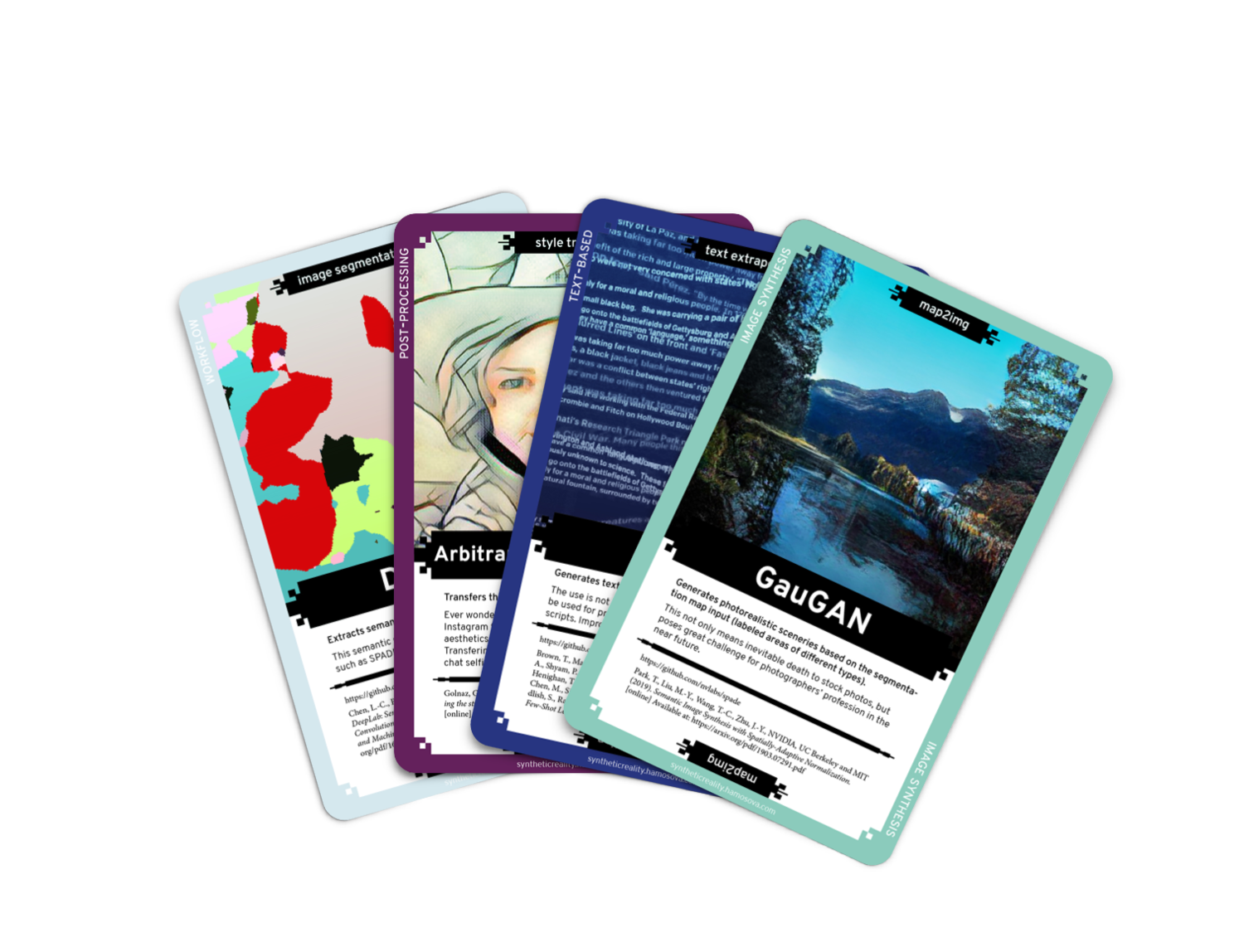 Collective Vision of Synthetic Reality | Digital Card Deck
