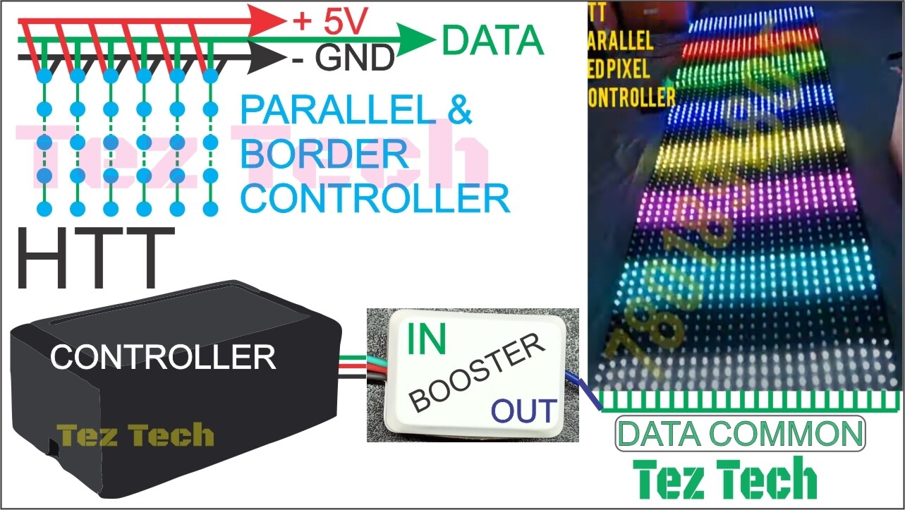 (PRLC41) HTT Pixel Led Controller