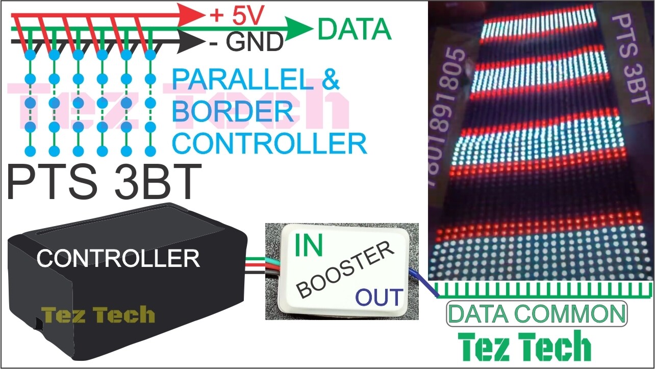 (PRLC42) PTS3BT  Pixel Led Controller
