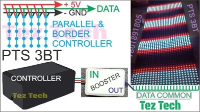 (PRLC42) PTS3BT Pixel Led Controller