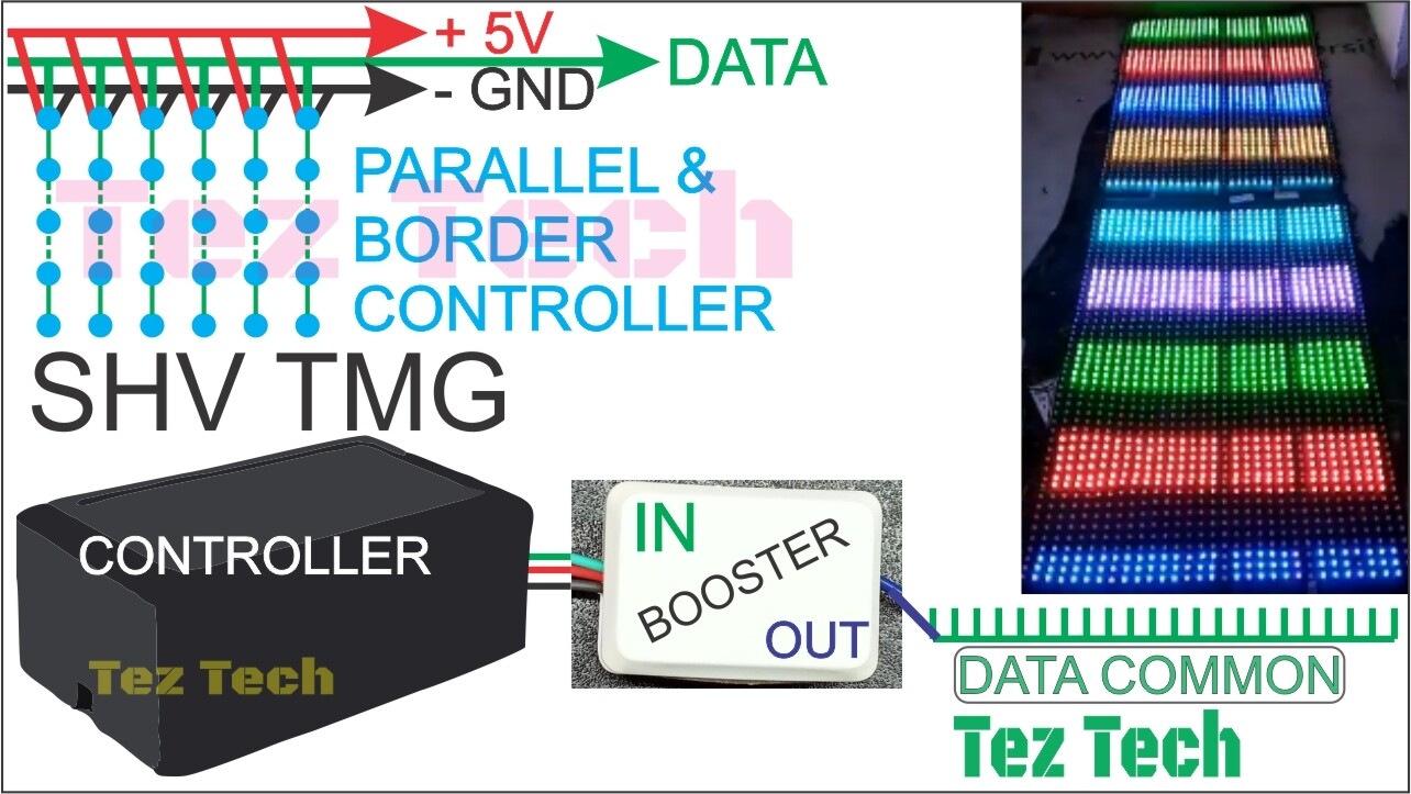 (PRLC49) SHV TMG 100 LED CONTROLLER